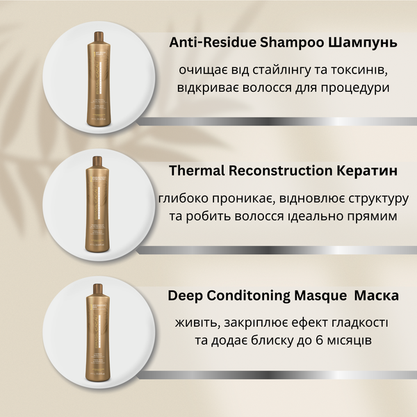 Brasil Cacau Professional Set &mdash; Кератинове вирівнювання волосся 3&times;1000 мл BCSET3X1L фото